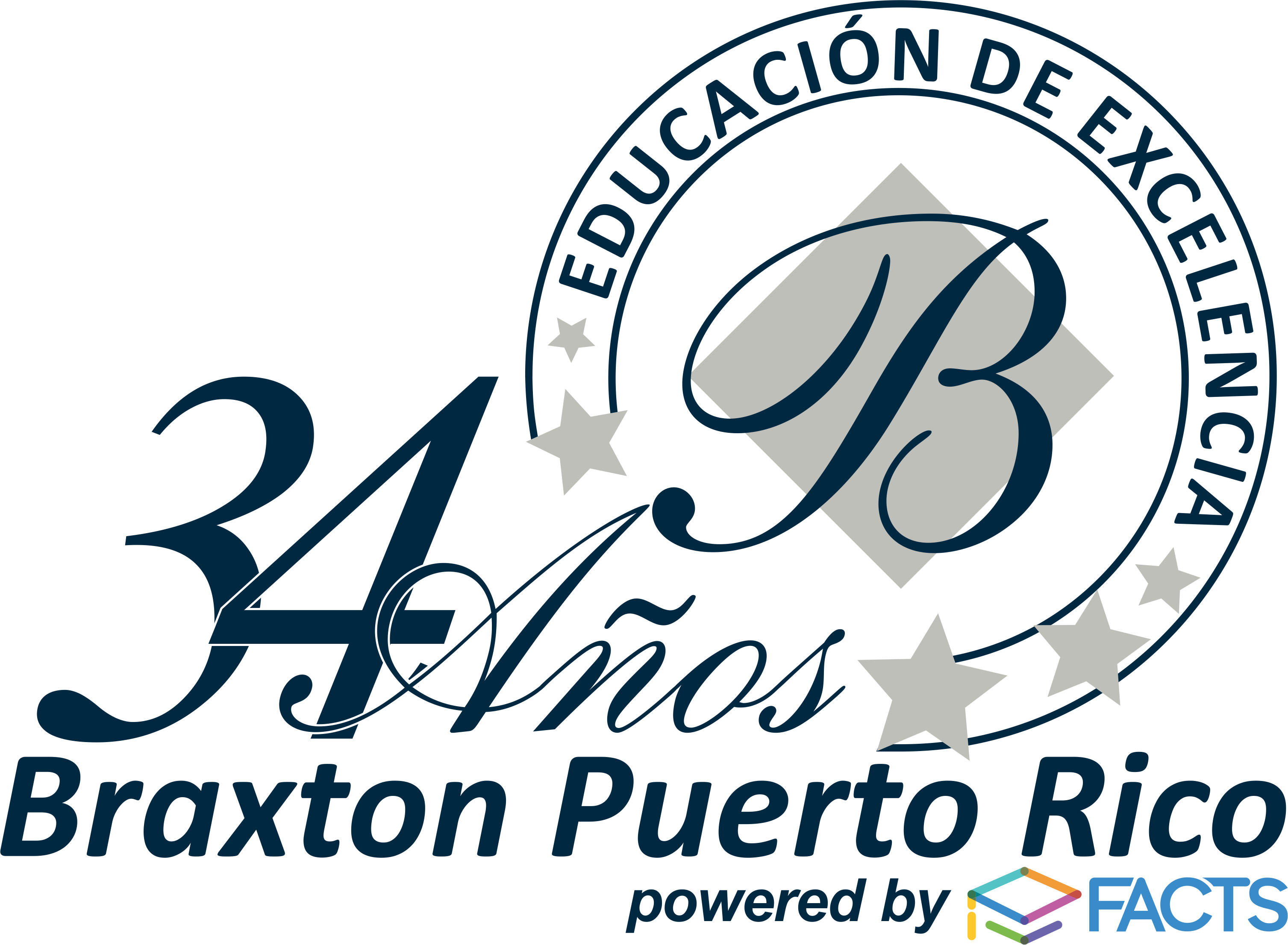 Braxton Puerto Rico